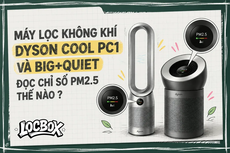 Máy lọc không khí Dyson Cool PC1 và Big+Quiet đọc chỉ số PM2.5 thế nào